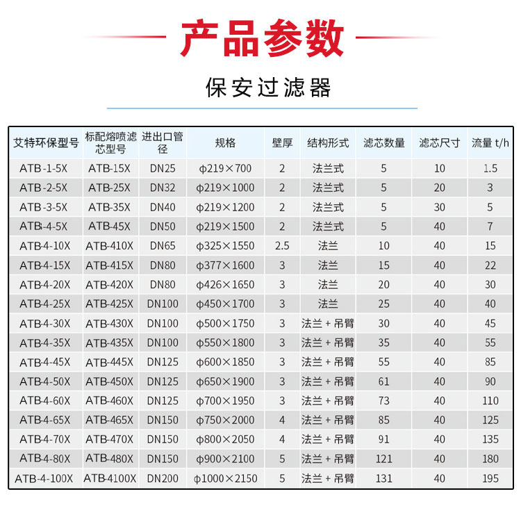 保安过滤器落地页_06.jpg